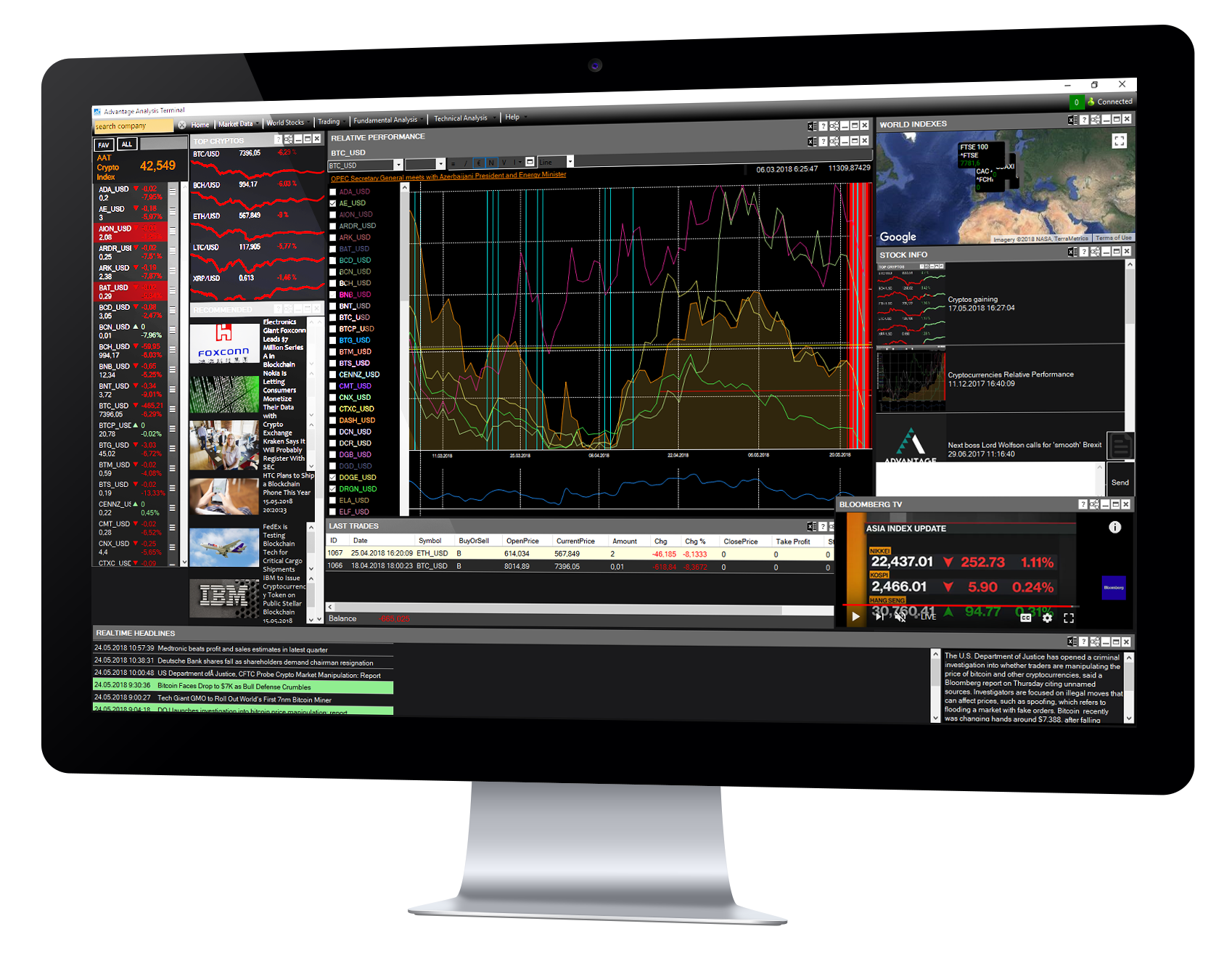 the terminal, stock market software monitor screenshot